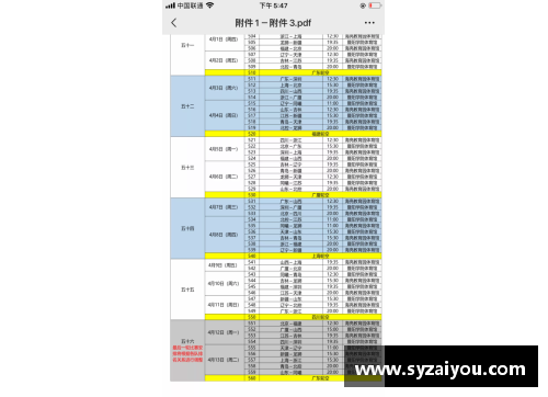 CBA季后赛赛程确认：四川将于5月5日客场对阵广东